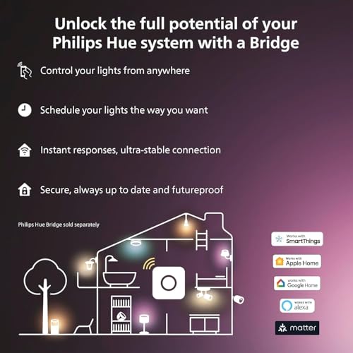 16 Ft Smart LED Lightstrip O105