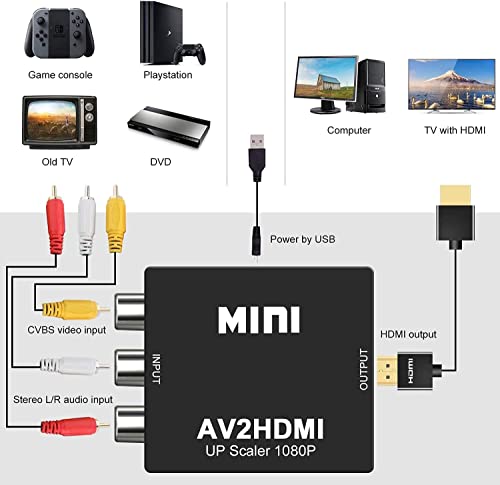 Retro Game Console with 600 Video Games, Wired Controller, HDMI and AV Output (White) Z892127