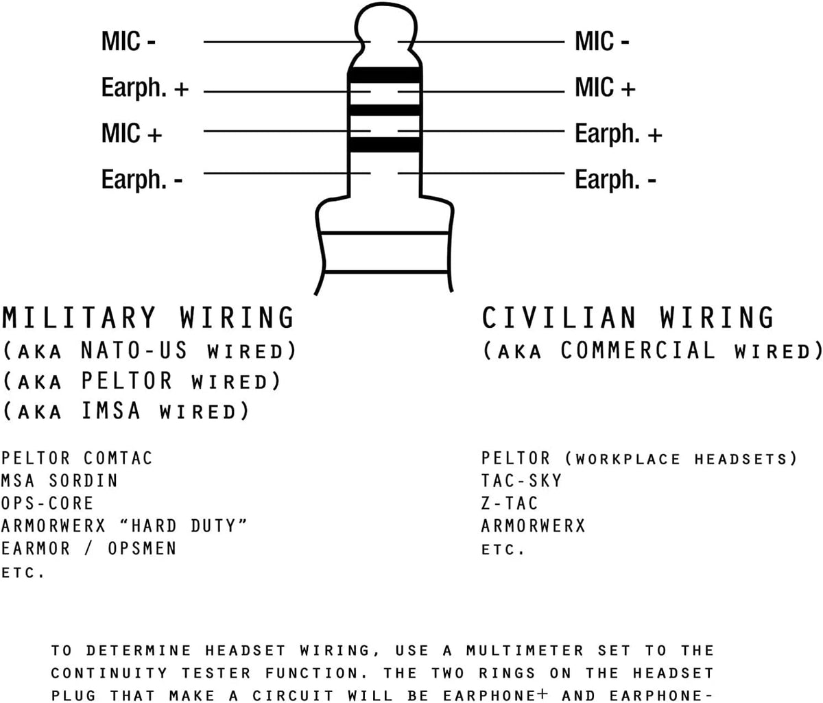 2 Pin PTT Tactical Push to Talk Adapter Connector M141597