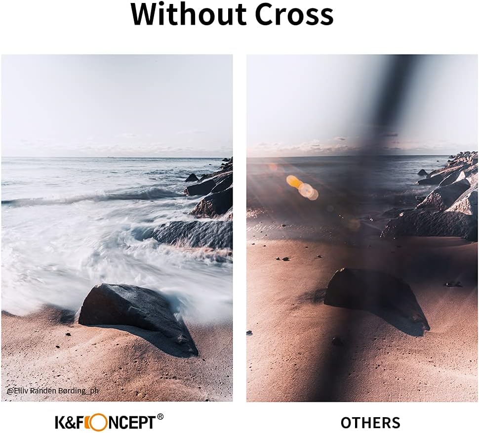 77mm Variable ND Lens Filter Kit (2 Pcs) ND2-ND32 with TPU Filter Cap B689367