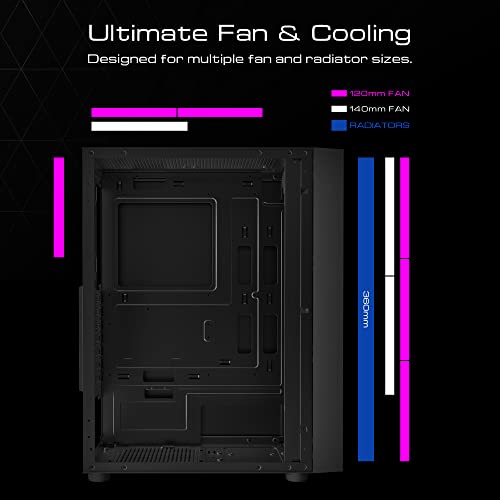 White RGB ATX Mid Tower Computer PC Case with Tempered Glass and 3 Built-in 120mm ARGB Fans K932116