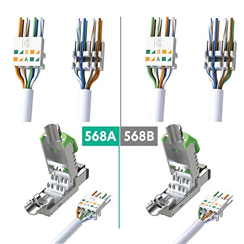 Cat8 Ethernet Cable Connector 2-Pack RJ45 Metal Tool Free Termination Plug Double Shielded Solid LAN Cable O649198