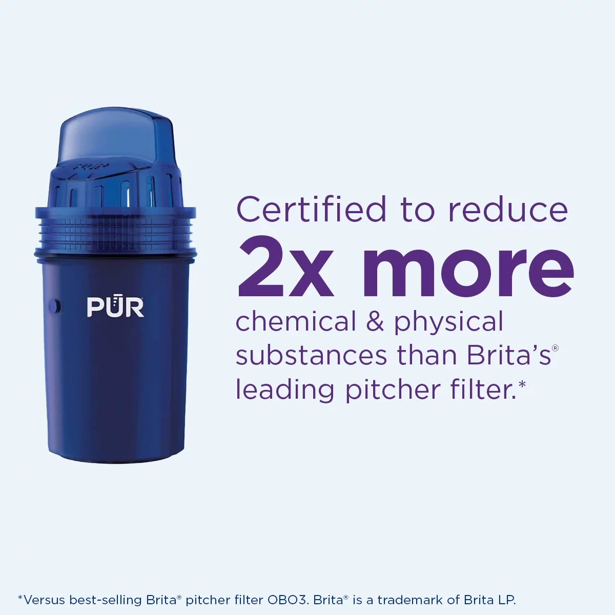 10-Cup Water Pitcher Filtration System Q411