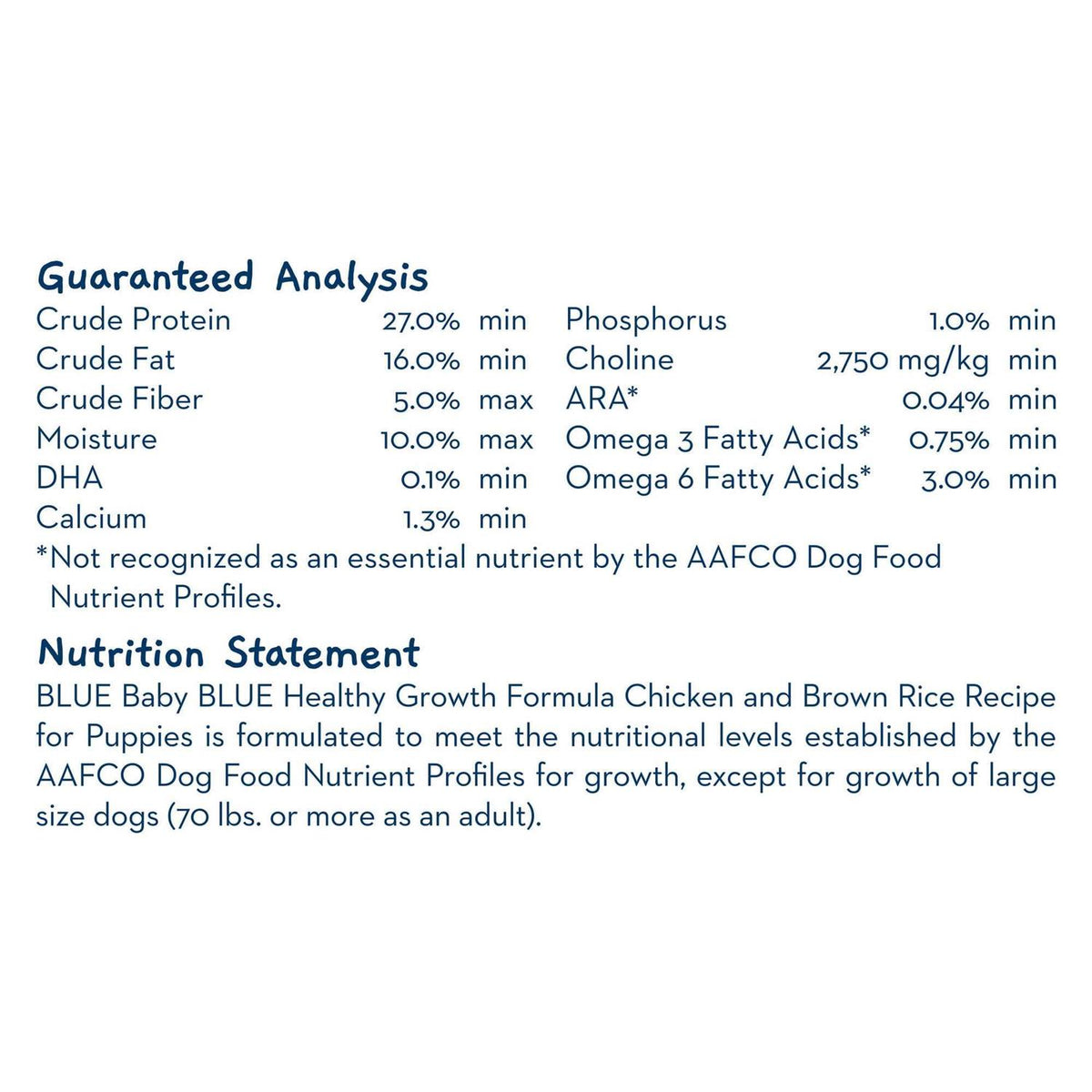 Chicken and Brown Rice Puppy Dry Dog Food M4192