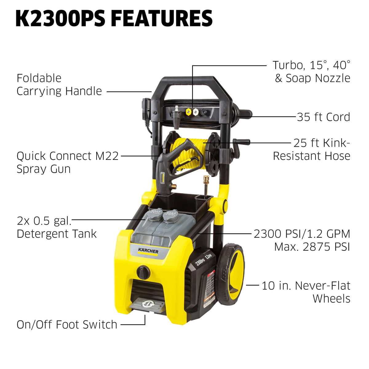 Electric Pressure Washer with 3 Nozzles and Hose, 1.2 GPM V903639