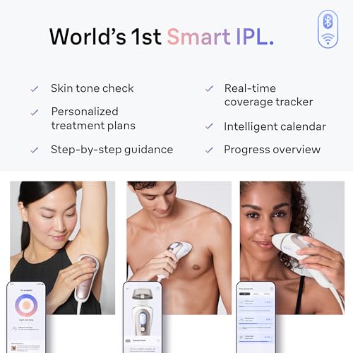 At Home IPL Hair Removal with 3 Smart Heads W65304