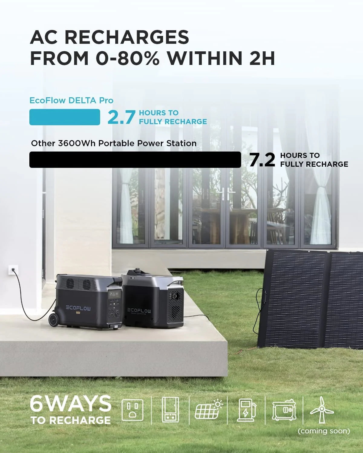 Portable Solar Generator Power Station L77417
