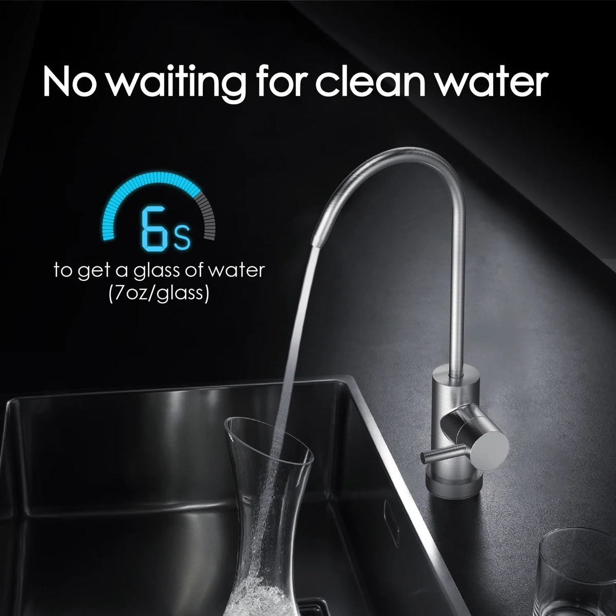 Under Sink Water Filter System M824