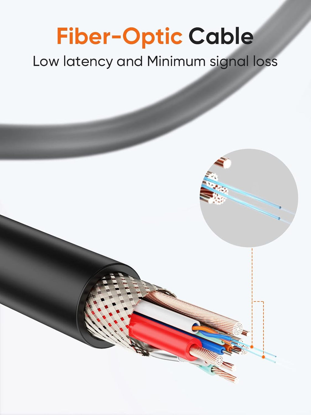 Quest 2 Cable Fiber Optic 16 FT, USB C to USB C Cable 10Gbps Q830687