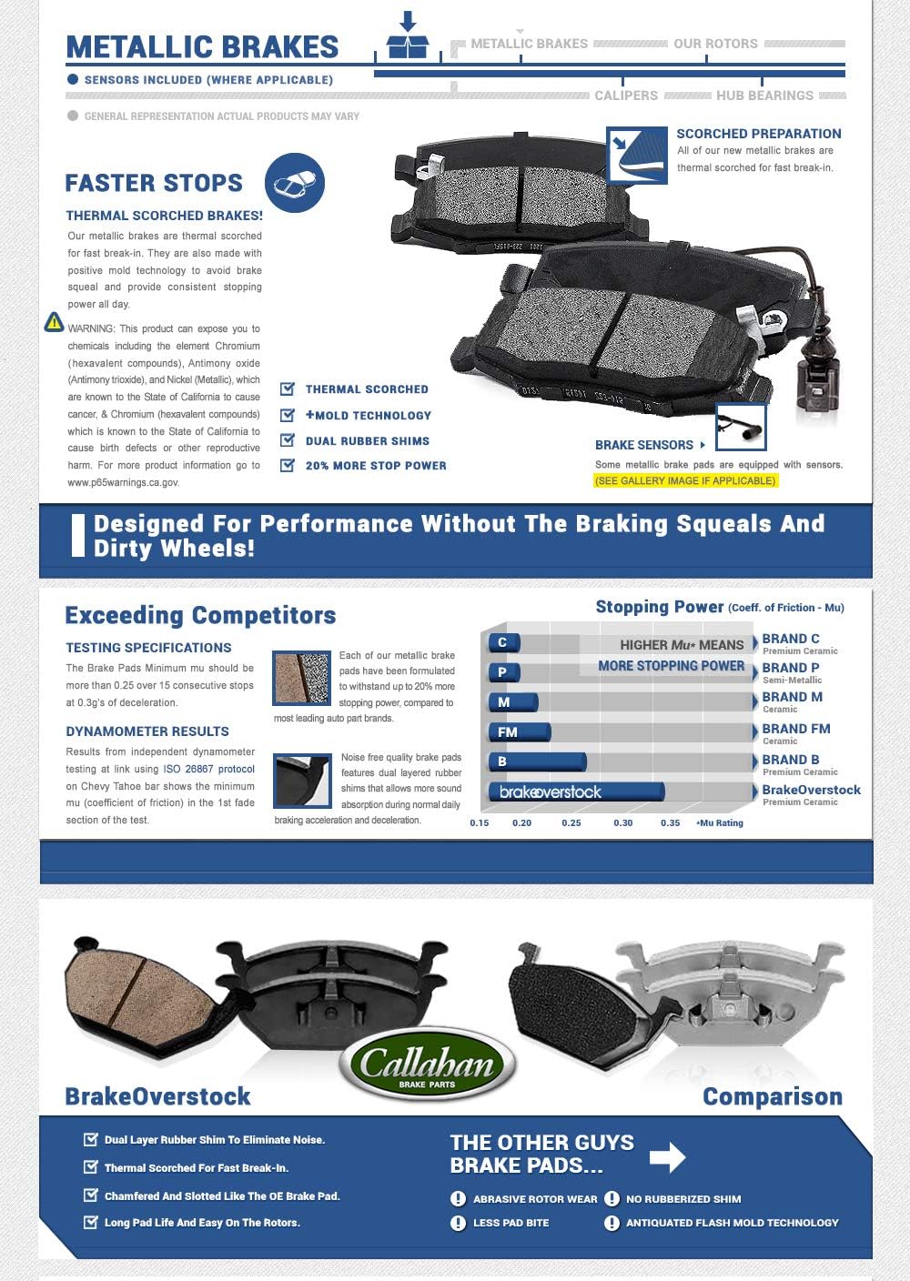 FRONT 287mm 6 Lug Rotors with Metallic Brake Pads and Clips T53963