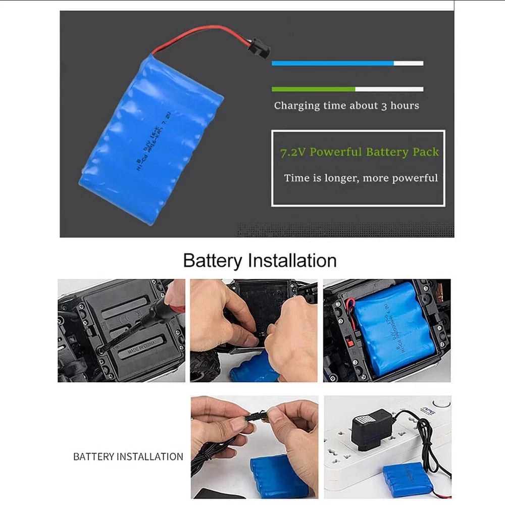 1:12 4WD Waterproof Remote Control Off-Road Truck N823371