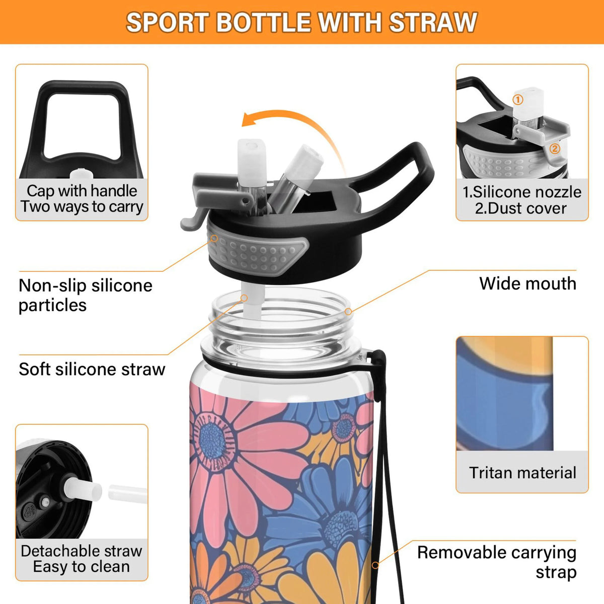 Blue and Pink Flowers 32oz Tritan Sports Water Bottle with Straw Q283
