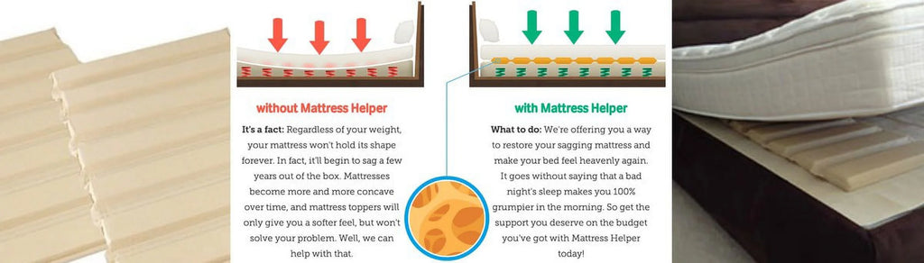 Sagging Mattress Solution G12109