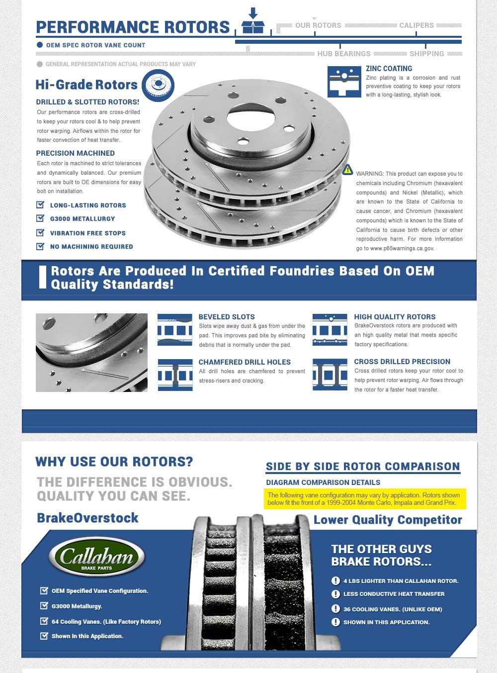 FRONT 287mm 6 Lug Rotors with Metallic Brake Pads and Clips T53963