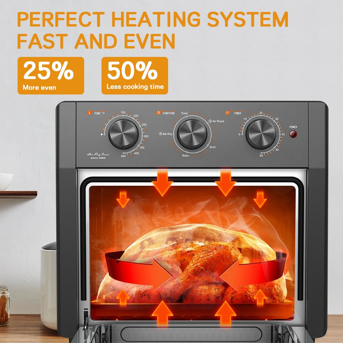 1300W 20Qt Air Fryer Toaster Oven Combo with Non Stick Basket W727
