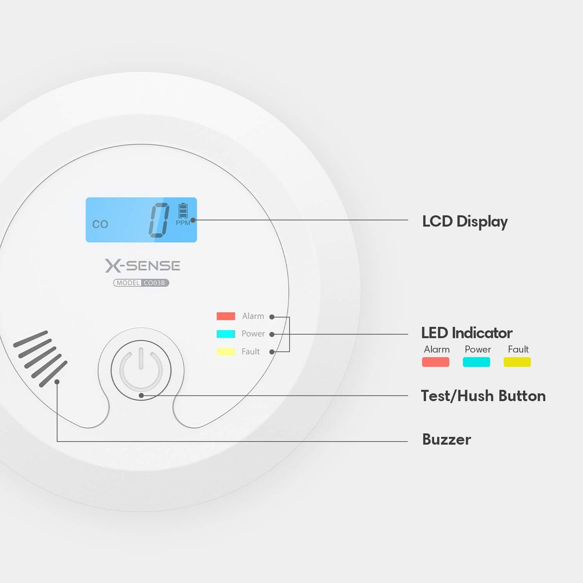 Carbon Monoxide Detector Alarm with Digital Display, Pack of 2 R14193