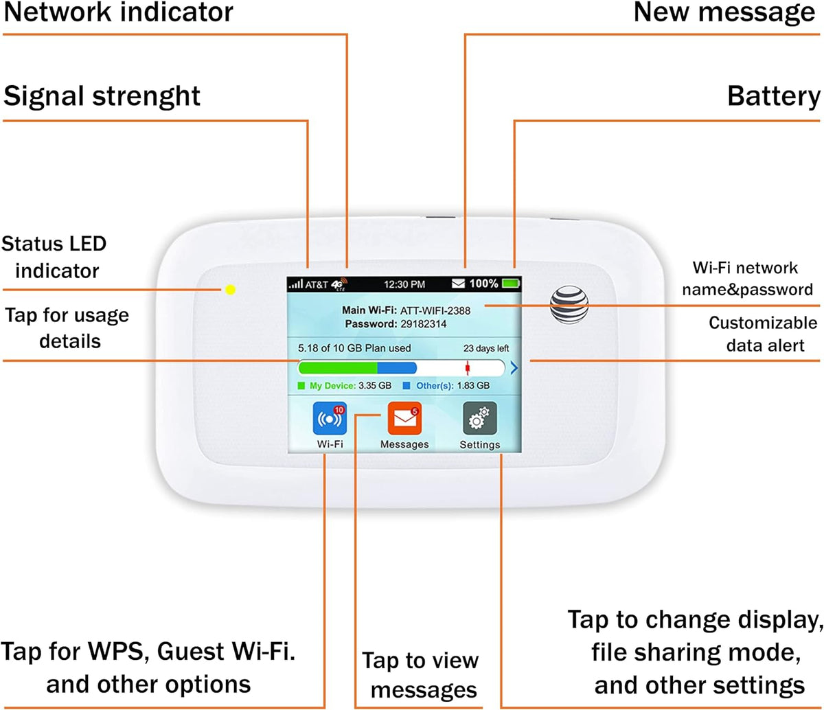 Mobile Hotspot Router U636128