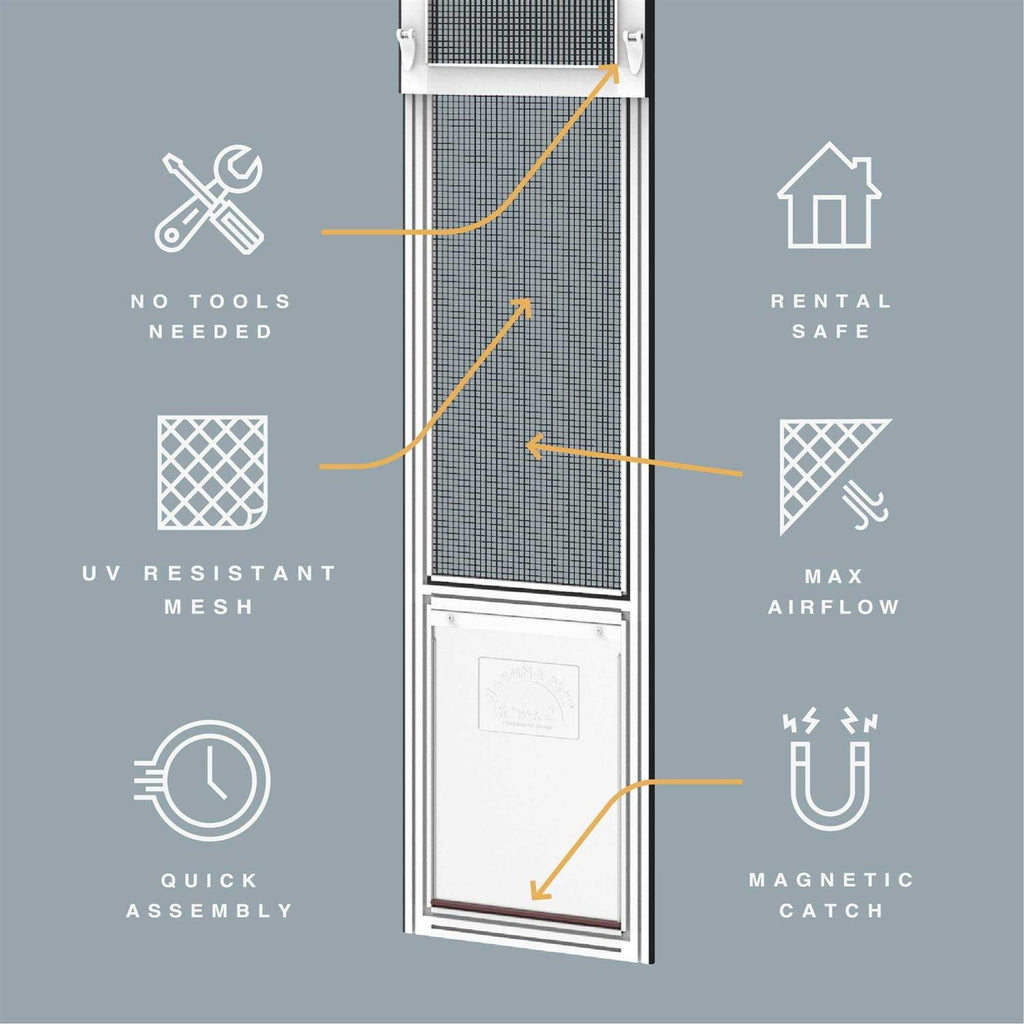 Patio Pet Door Screen Insert Panel Y125