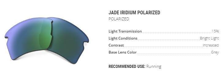 Matte Grey Smoke Polarized Sunglasses K832