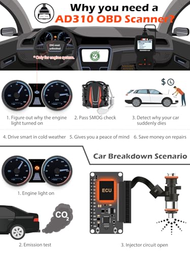 OBD II Scanner Car Engine Fault Code Reader (Black) U61470