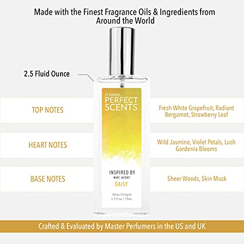2.5 oz Eau de Toilette O6406