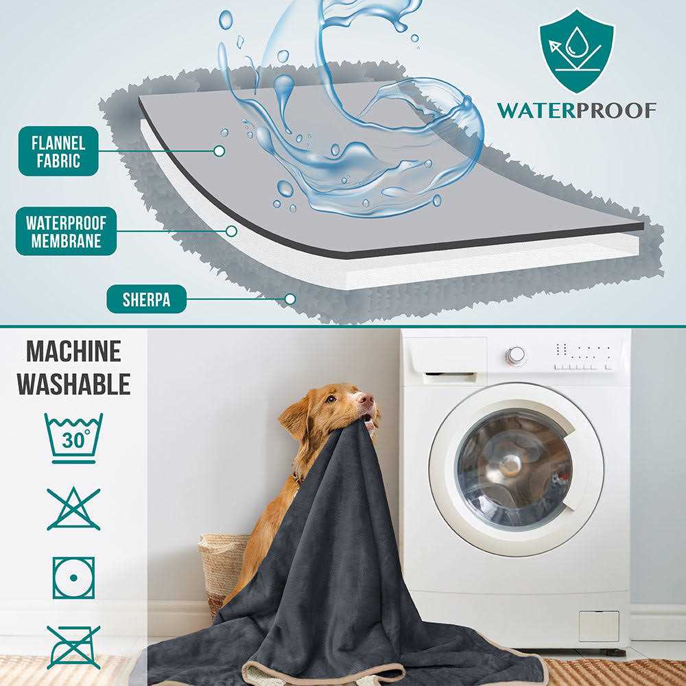 Waterproof Sherpa Fleece Pet Blanket H3503