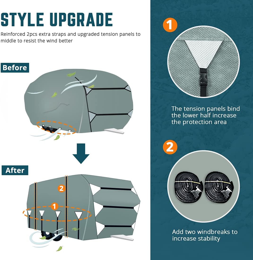 Extra-Thick 5 Layers Waterproof RV Cover with 2Pcs Straps & 4 Tire Covers C8631