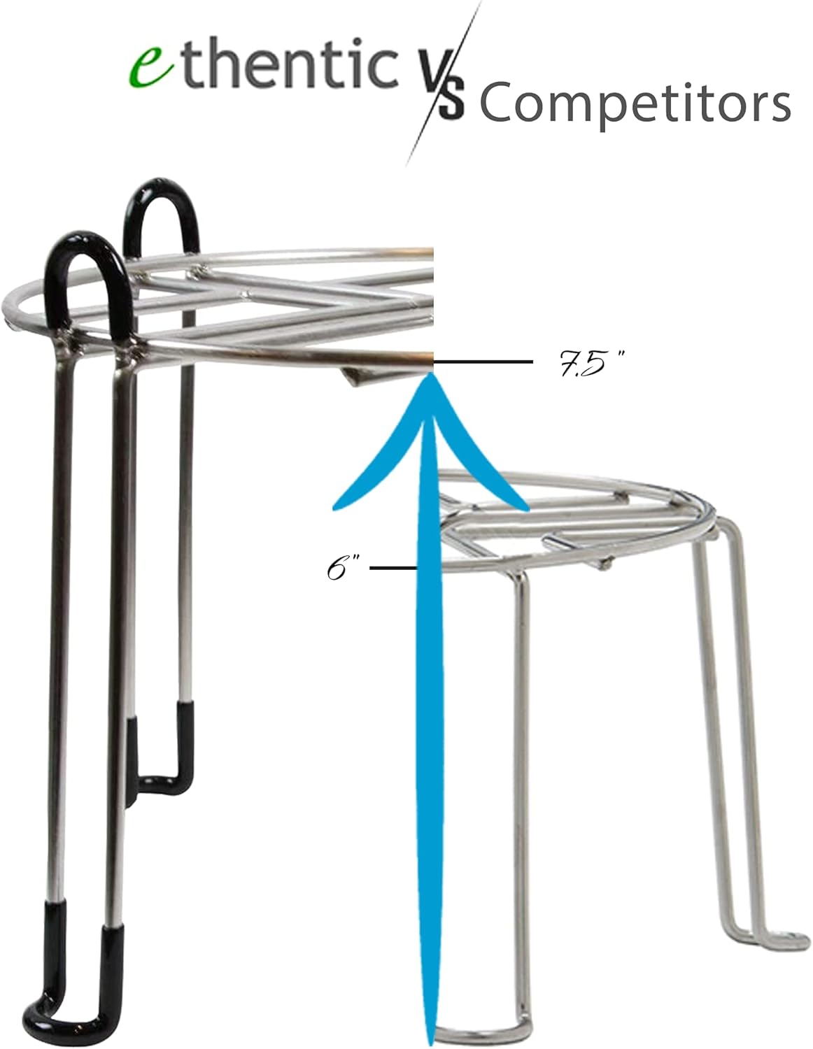 Stainless Steel Stand with Rubberized Feet, 11” Top Diameter, 7.5” Tall, Pack of 2 W681