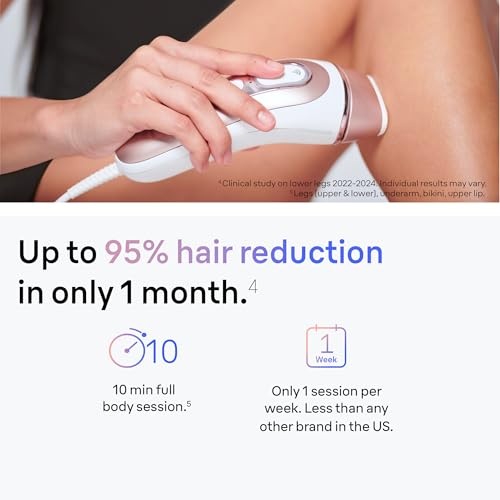 At Home IPL Hair Removal with 3 Smart Heads W65304