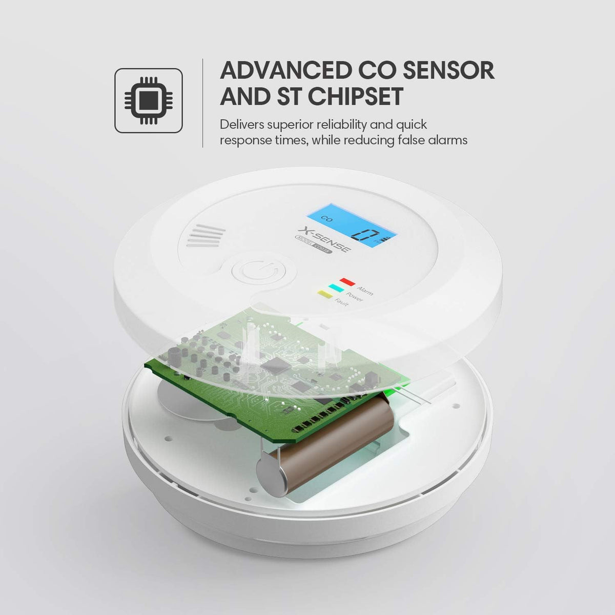 Carbon Monoxide Detector Alarm with Digital Display, Pack of 2 R14193