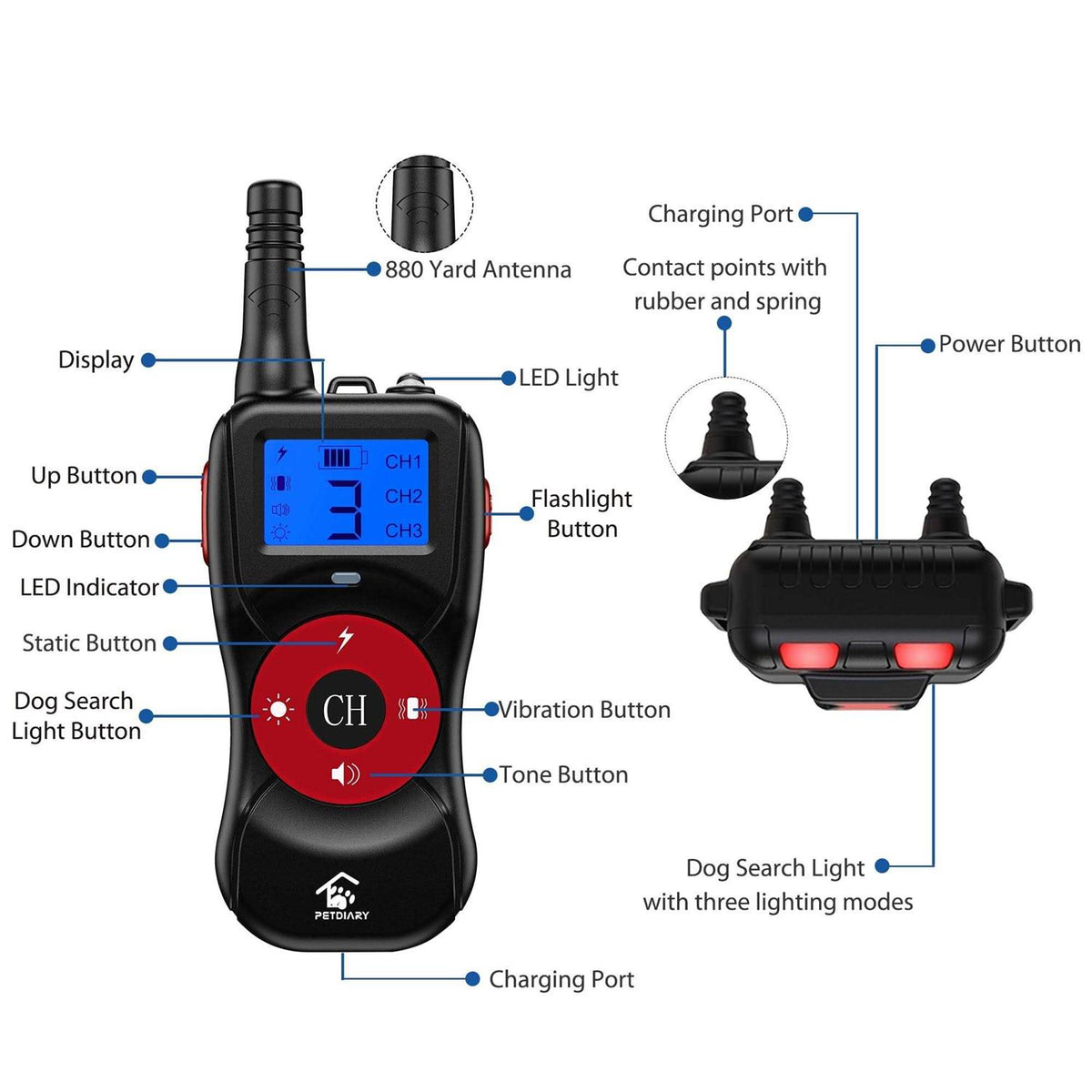 Remote Dog Training Shock Collar System N30426