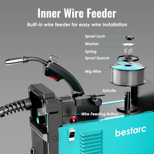 3 in 1 MIG Welder 110V/220V Dual Voltage Gas/Gasless Flux Core B338