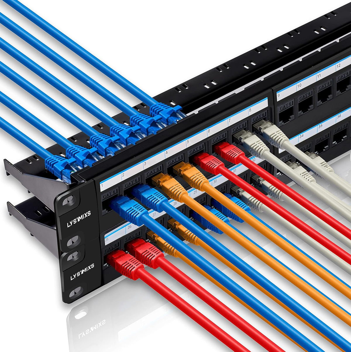 24 Port Cat6 Feed Through Network Patch Panel 19 Inch K556256