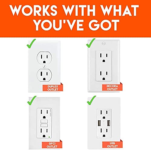 USB Wall Charger Surge Protector with 4 Pivoting AC Outlets & 2 USB Ports A2958