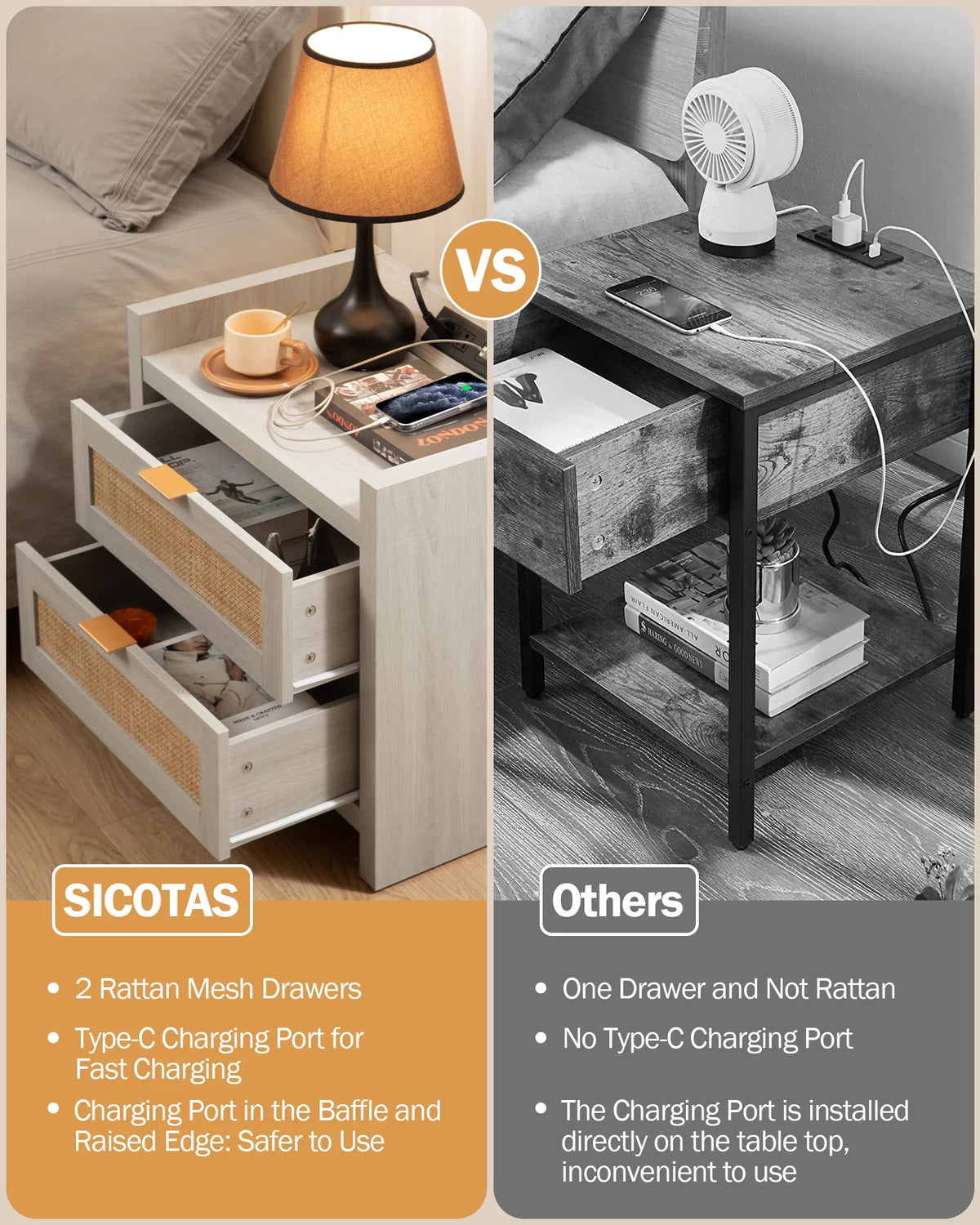 Rattan Nightstand Set of 2 with USB Type-C Charging Station I58576