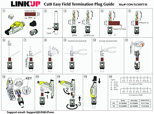 Cat8 Ethernet Cable Connector 2-Pack RJ45 Metal Tool Free Termination Plug Double Shielded Solid LAN Cable O649198