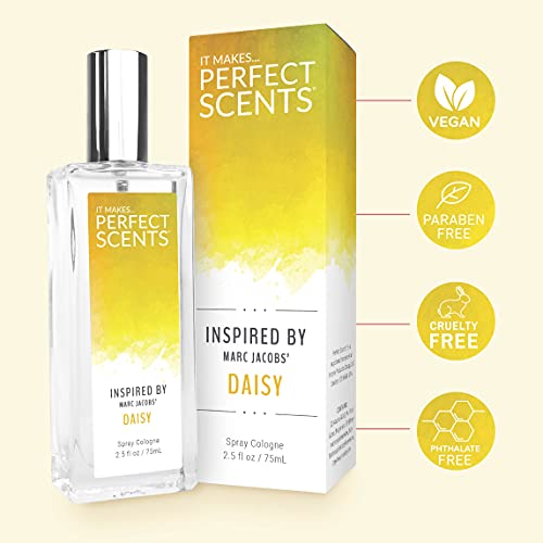 2.5 oz Eau de Toilette O6406