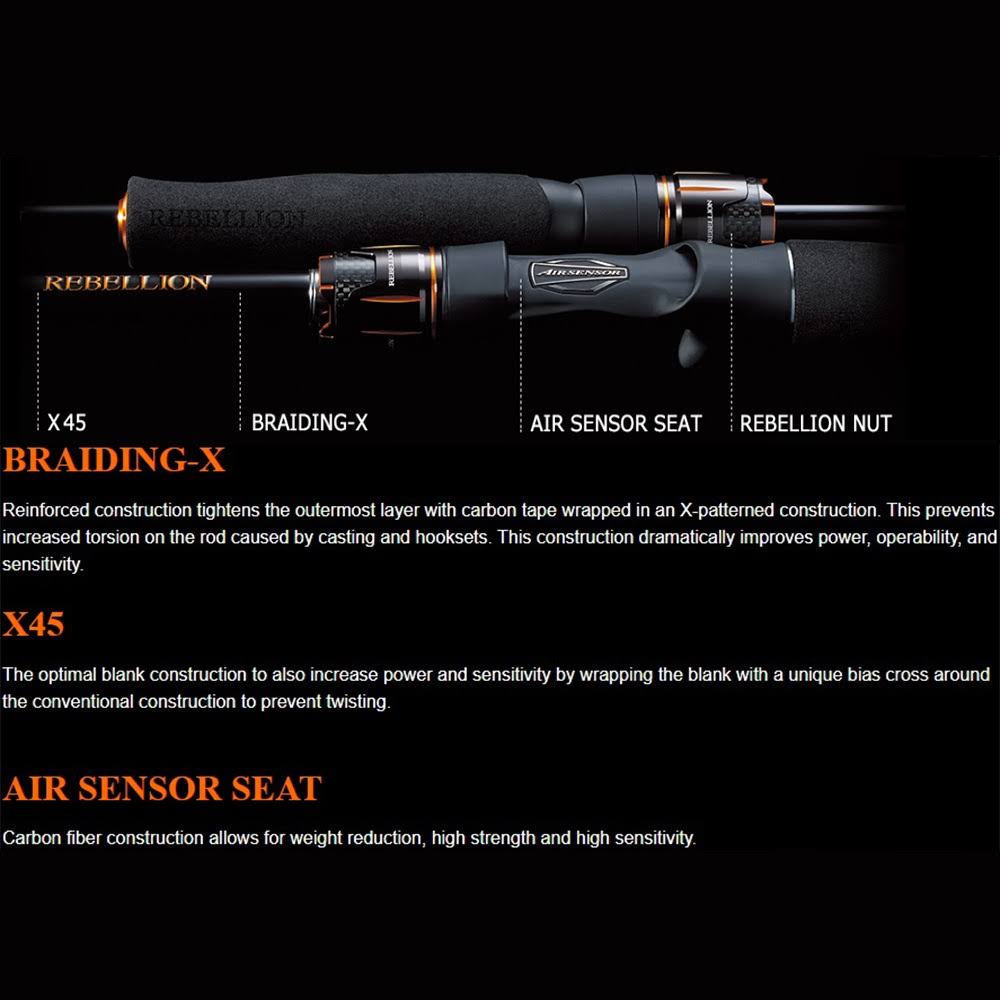 Casting Rod 7ft 3 in R6847