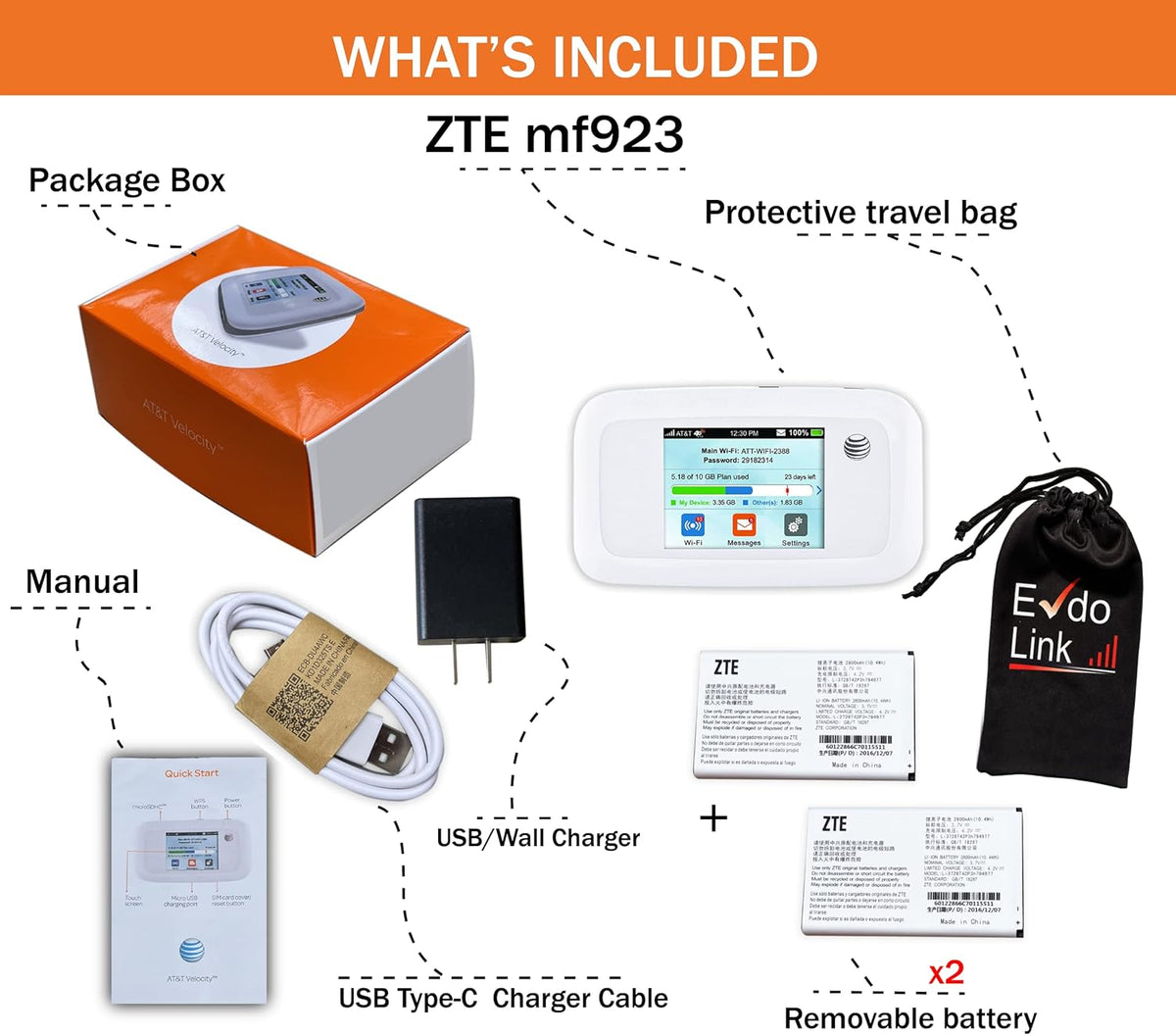 Mobile Hotspot Router U636128