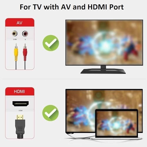 Retro Game Console with 600 Video Games, Wired Controller, HDMI and AV Output (White) Z892127