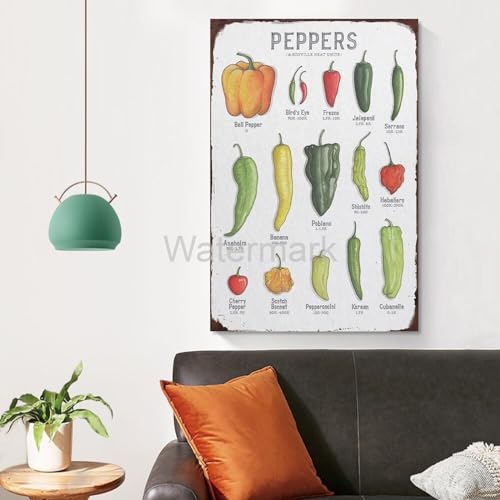 16x24inch Laminated Kitchen Poster R1289