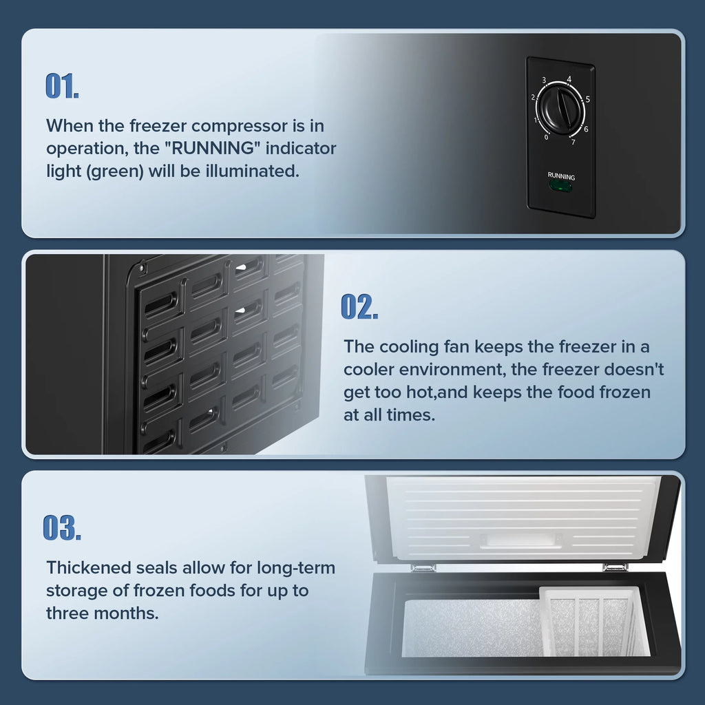 2.7 Cubic Feet White Compact Chest Freezer Z198550