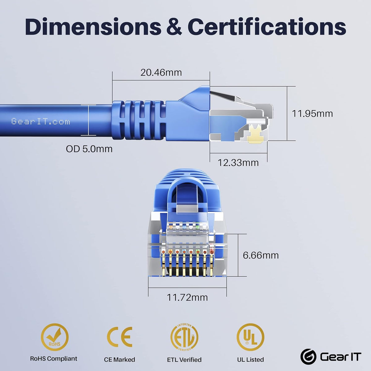 50-Pack Cat5e Ethernet Patch Cable 3 Feet Blue C419