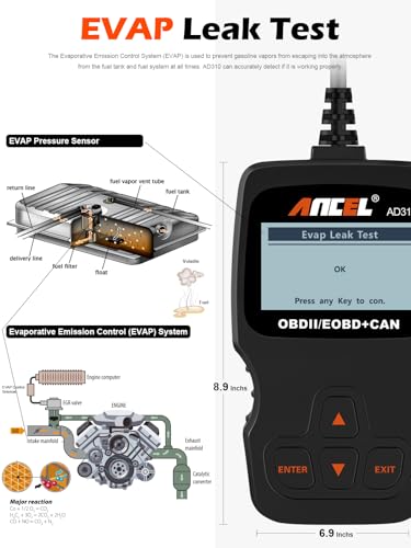 OBD II Scanner Car Engine Fault Code Reader (Black) U61470