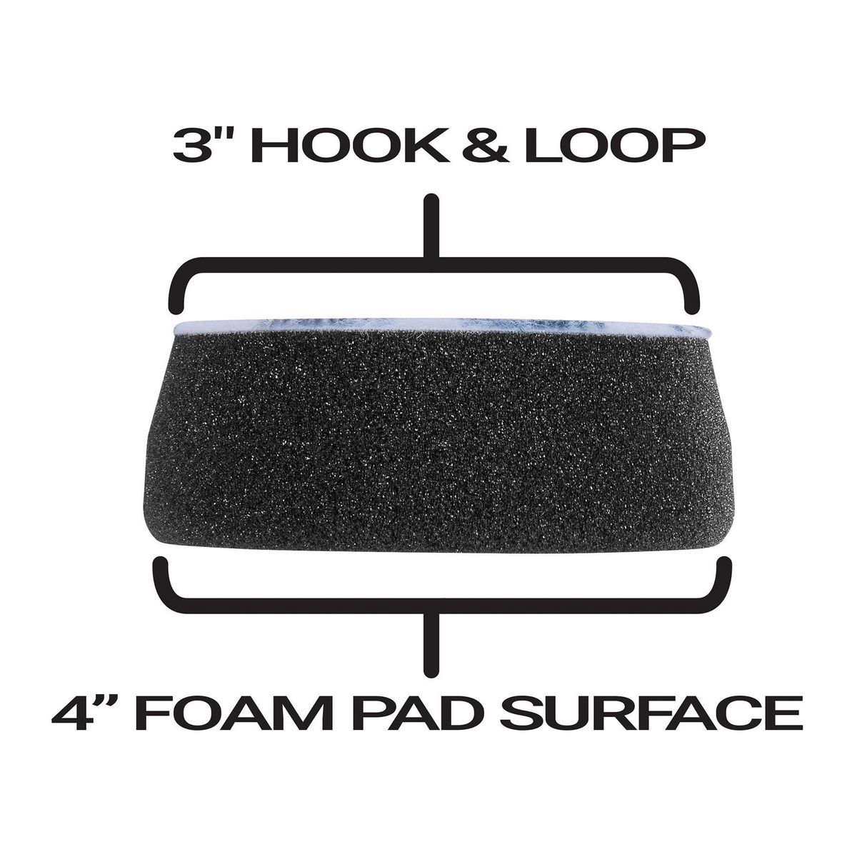 Universal Finishing Foam Pad 2-Pack U881