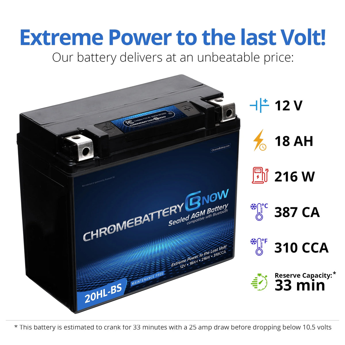 AGM Battery for Snowmobile N416