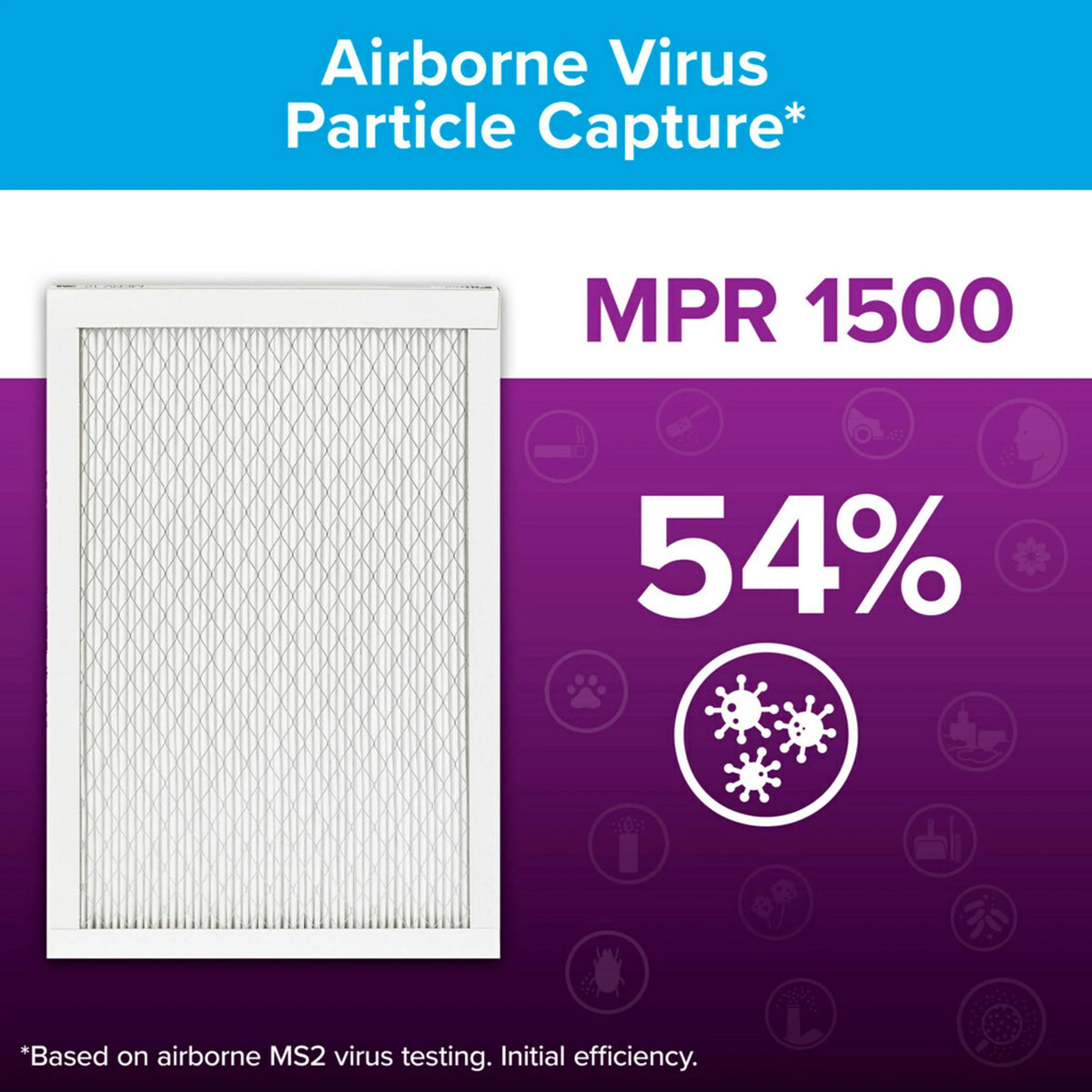 20x25x1 Air Filter, MERV 12, 2 Filters Q276595