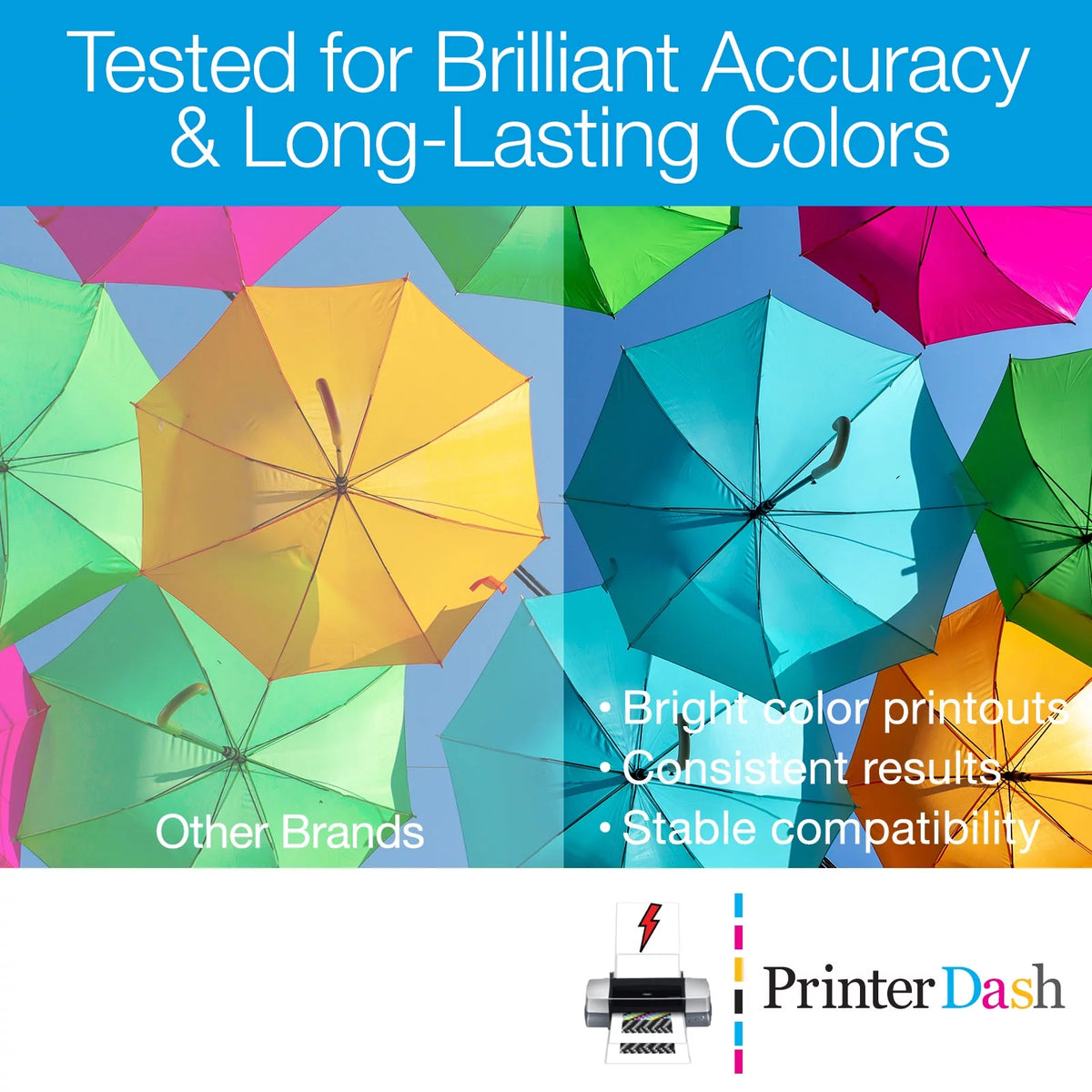 Compatible Replacement MultiColor Combo Pack N86108
