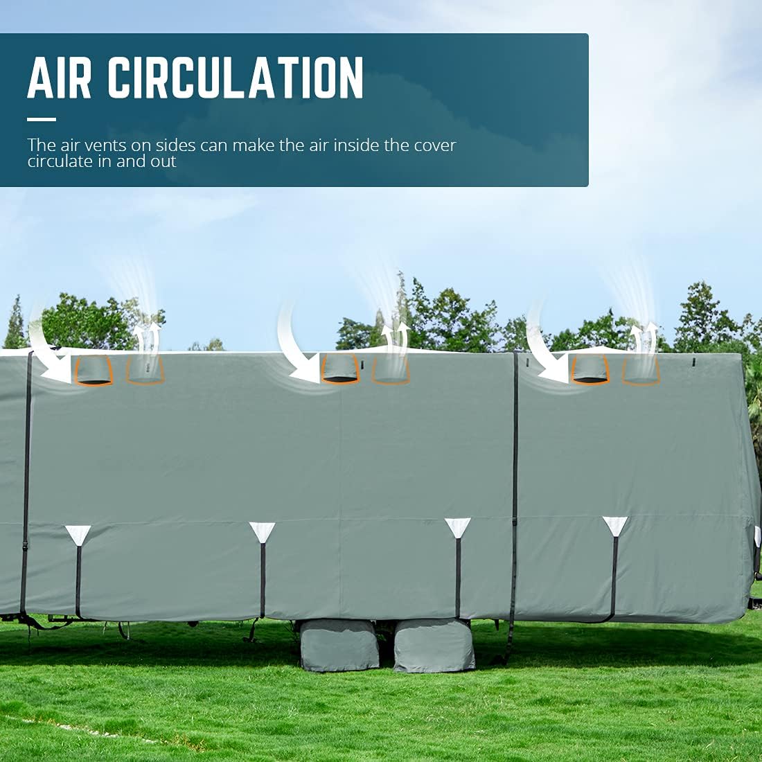 Extra-Thick 5 Layers Waterproof RV Cover with 2Pcs Straps & 4 Tire Covers C8631