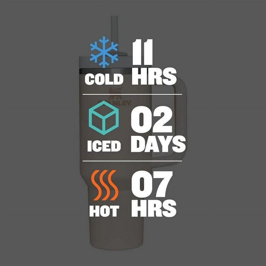 40oz Stainless Steel Tumbler C852